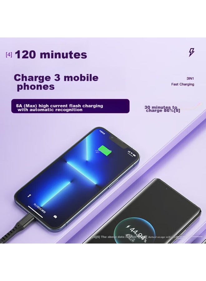 Stiger Data Cable, Three-in 5a Fast Charging 66w, Suitable For Huawei Mate 70, Apple Type-c Charger Cable, Iphone 14/13/oppo/xiaomi, Upgraded One-to - Image 3
