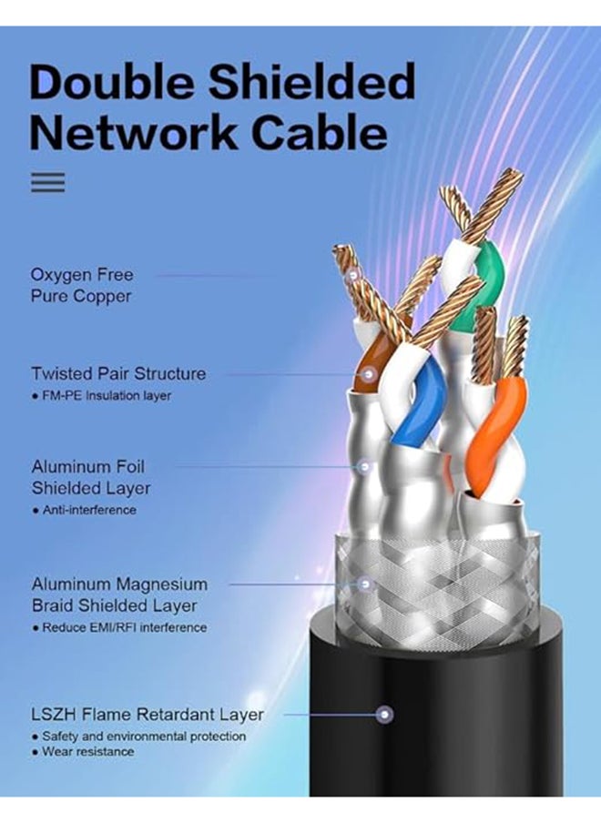 MOWSIL Ethernet Cable Cat7 3M Gigabit Network Cable High-Speed Flat 10Gbps Shielded Internet Cable RJ45 Ethernet Cable Patch Cable Compatible for Gaming PS5 PS4 PS3 Xbox Laptop Modem Router Computer  - Image 2