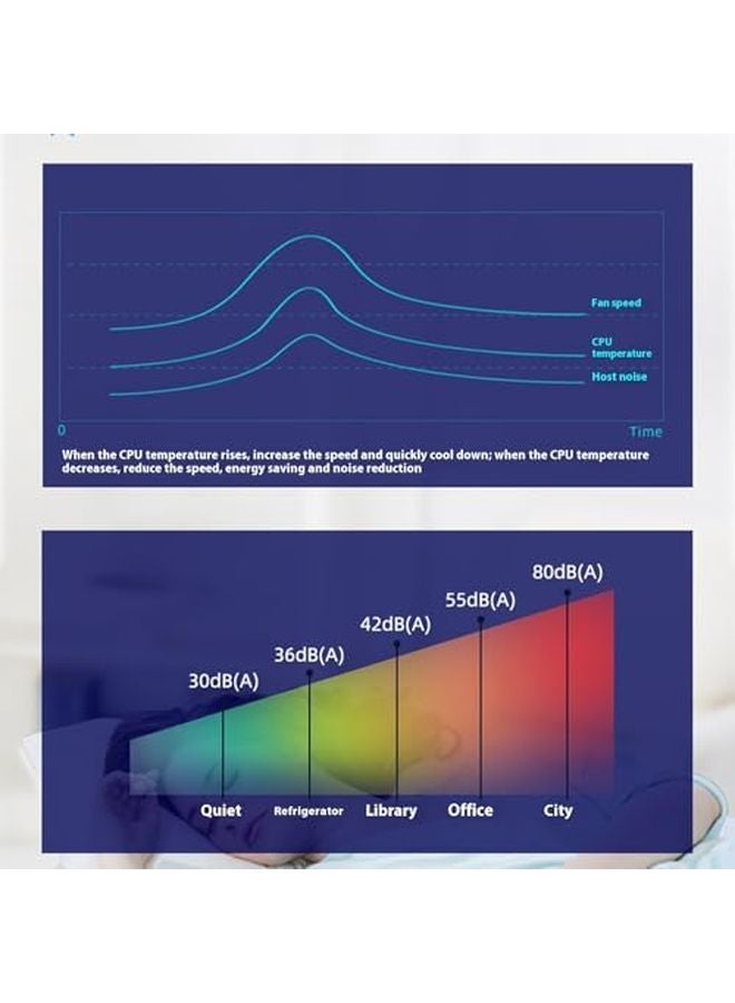 6 مبرد هواء لوحدة المعالجة المركزية بأنابيب حرارية مع مروحة ARGB لألعاب الكمبيوتر المكتبي LGA تبريد هادئ - Image 4