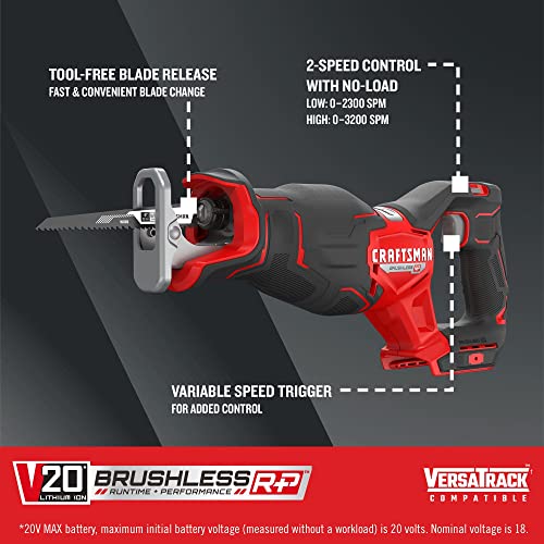 CRAFTSMAN V20 RP Cordless Reciprocating Saw 3200 RPM 8 inch Bare Tool Only CMCS351B - Image 3