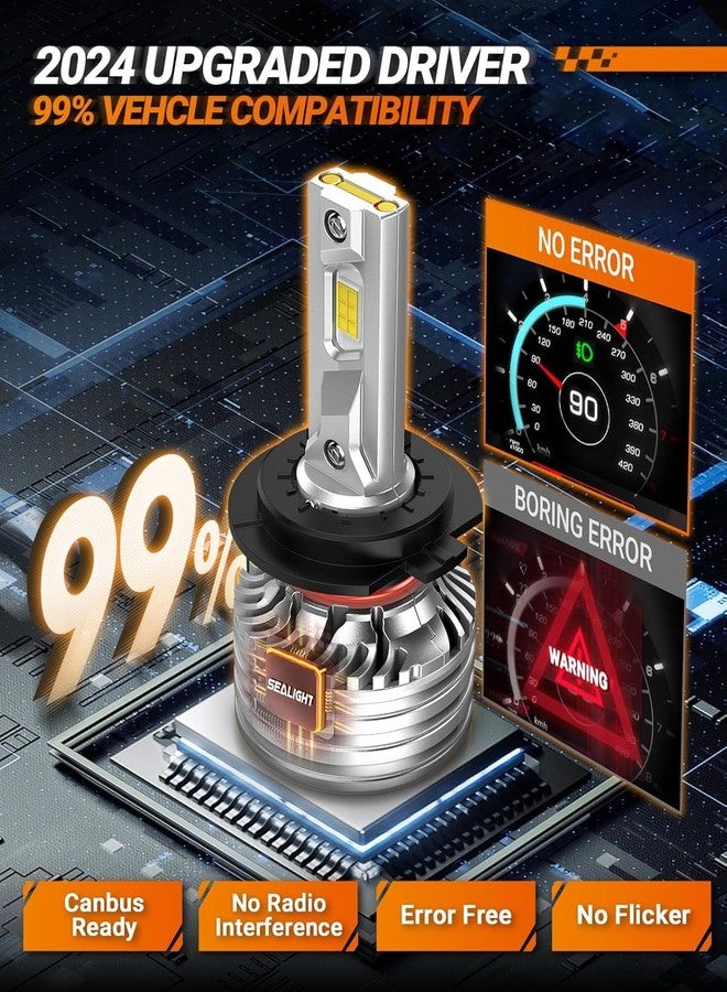 SEALIGHT X4I H7 Bulbs, 55000LM Super Bright H 7 Fog Bulbs with Adjustable Lock Ring, Cooling Fan, Plug and Play, Pack of 2 - Image 5