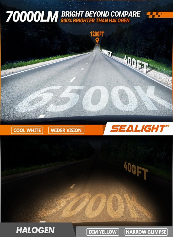SEALIGHT X4I H7 Bulbs, 55000LM Super Bright H 7 Fog Bulbs with Adjustable Lock Ring, Cooling Fan, Plug and Play, Pack of 2 - Image 4