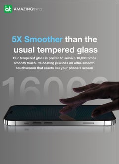 AMAZINGthing Supreme Privacy Full Tempered Glass Screen Protector for iPhone 14 Plus / iPhone 13 Pro Max (6.7 inch) with Easy Install Tray - Privacy 2.75D  - Image 2