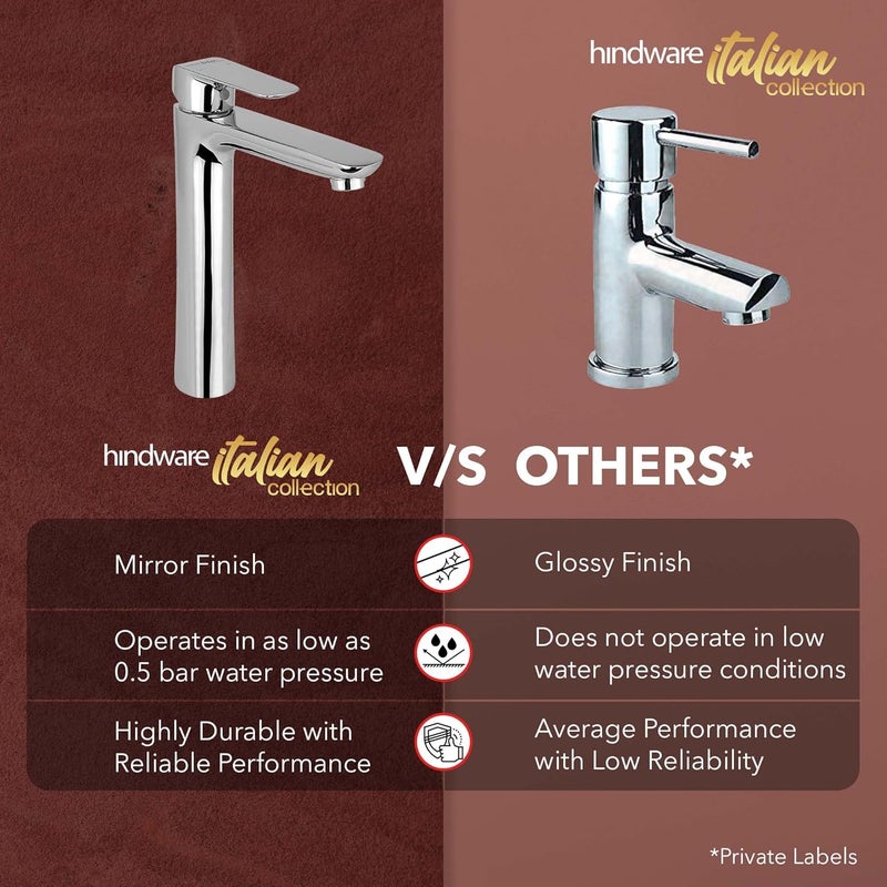 Hindware Italian Collection F400014CP Single Lever Basin Mixer for Bathroom Made of Virgin Brass Tall Body for Better Reach - Image 4