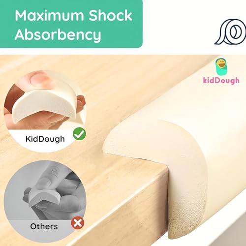 KidDough Baby Proofing Thick Edge Protector for Kids, Furniture and Corner Guard, Rubber Protector for Kids Safety, Corner Protector for Sharp Edges, Baby Safety Products (2 mtr, White, L-Shape) - Image 5