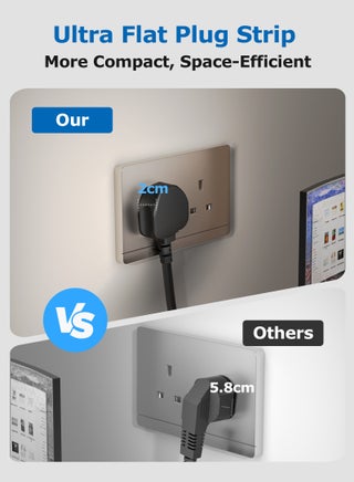 شريط طاقة - 4 منافذ، جميعها مبدلة بشكل فردي، 2 منفذ USB-C و2 منفذ USB-A، واقي من زيادة التيار، سلك طاقة بطول 3 أمتار، حامل حائط، مقاوم للهب - view 5