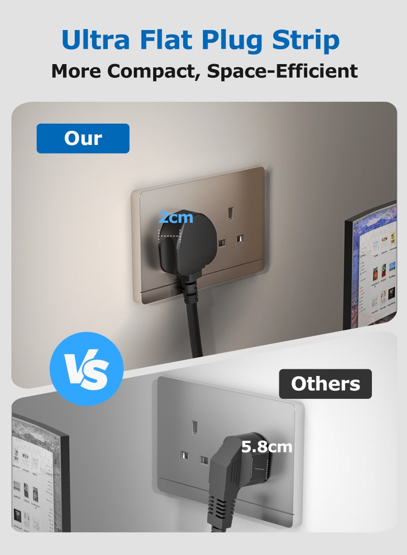 يو إل اتش واي سي شريط طاقة - 4 منافذ، جميعها مبدلة بشكل فردي، 2 منفذ USB-C و2 منفذ USB-A، واقي من زيادة التيار، سلك طاقة بطول 3 أمتار، حامل حائط، مقاوم للهب - Image 5