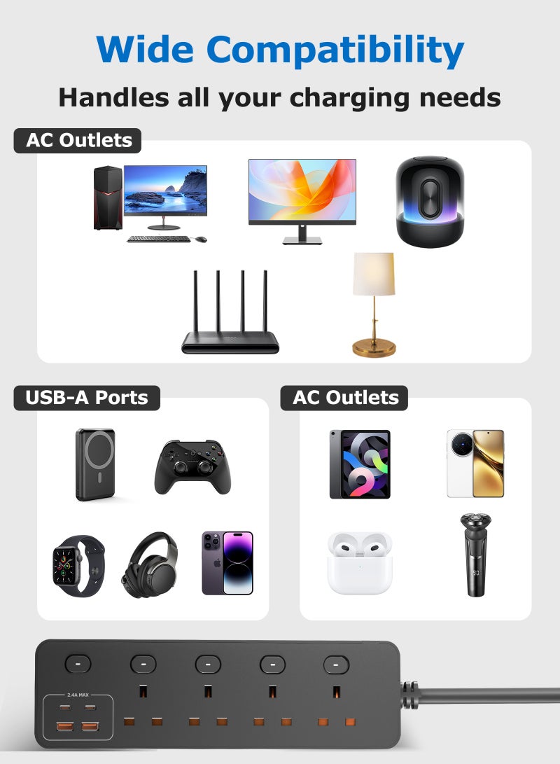 يو إل اتش واي سي شريط طاقة - 4 منافذ، جميعها مبدلة بشكل فردي، 2 منفذ USB-C و2 منفذ USB-A، واقي من زيادة التيار، سلك طاقة بطول 3 أمتار، حامل حائط، مقاوم للهب - Image 4