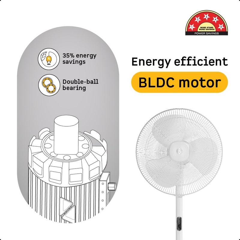 atomberg Renesa 400mm Pedestal Fan for Home | Silent BLDC Stand Fan | LED Display | 6 Speeds | Remote with Oscillation, Timer, Sleep | 1+1 Year Warranty (Snow White) - Image 3
