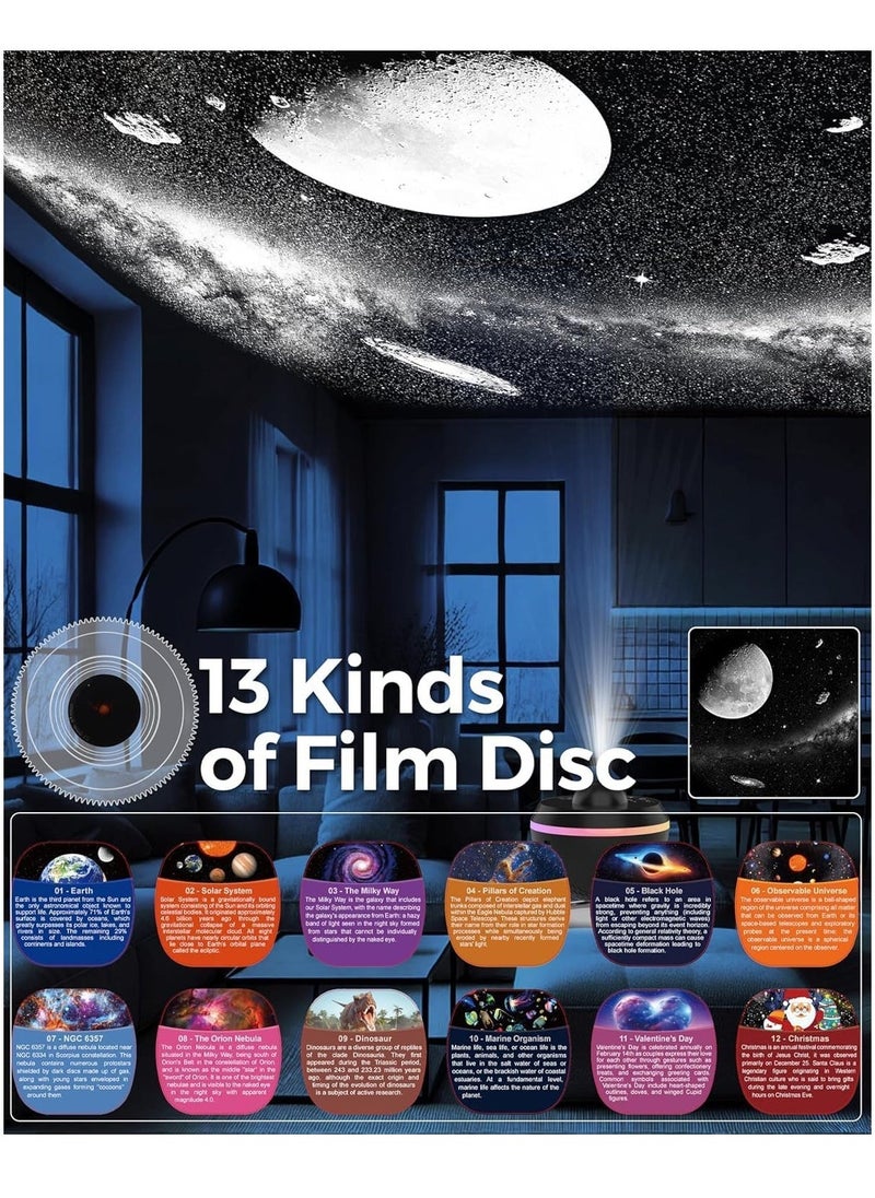 TIGER Galaxy Projector | 13-in-1 Planetarium Star Projector | Solar System Projector for Kids Bedroom Ceiling Decor | Starry Sky Night Light with Timer & RGB Effects – Ideal for Relaxation and Sleep  - Image 5