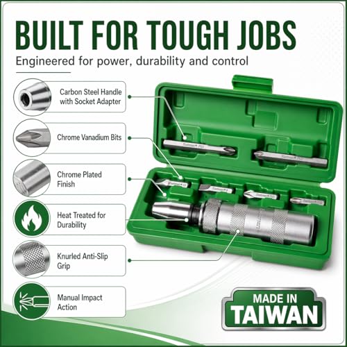 Eastman EID-2500-02 1/2-Inch Drive Manual Impact Driver Set, 6-Piece Kit with CRV Steel Phillips & Slotted Power Bits, Carbon Steel Handle, & Blow Molded Case - Image 2