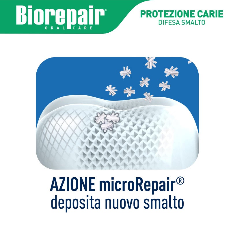 Biorepair:"Total Protective Repair" Toothpaste with microRepair * 2.5 Fluid Ounce (75ml) Tube * [ Italian Import ] - Image 4