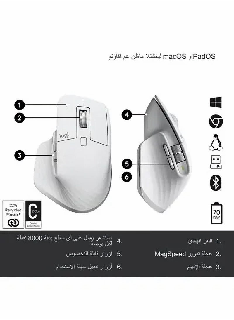 Logitech - MX Master 3S Wireless Performance Mouse With Ultra Fast Scrolling - Image 1
