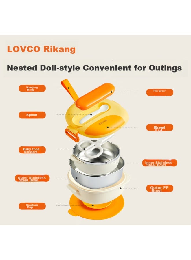 Rikang Children's Tableware, Outdoor Feeding Bowl, Baby Bowl With Suction Cup, 316 Stainless Steel Tableware Set, C1017, White - Image 2