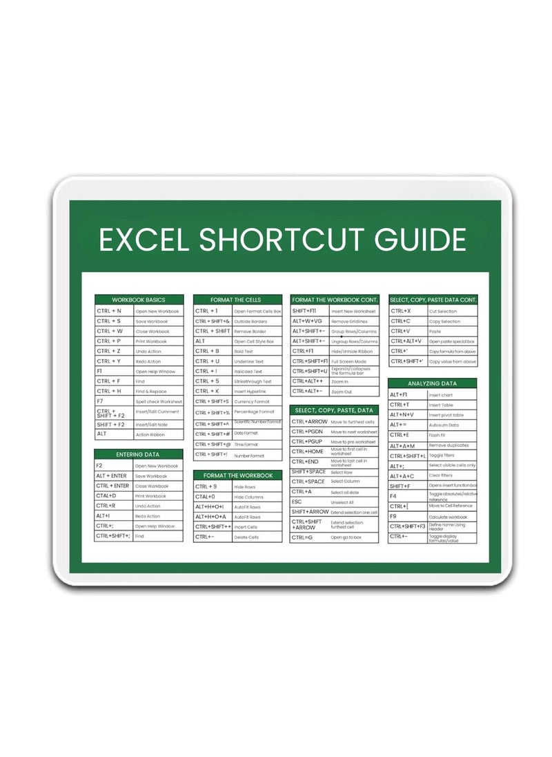 PRINTSHOP4ME - Excel Shortcut Printed Mousepad - Gift for Accountant - Employees - Dad - Coworkers - Colleagues - Friends and Family - Mousepad for Printed Excel Cheat Sheet - Image 1