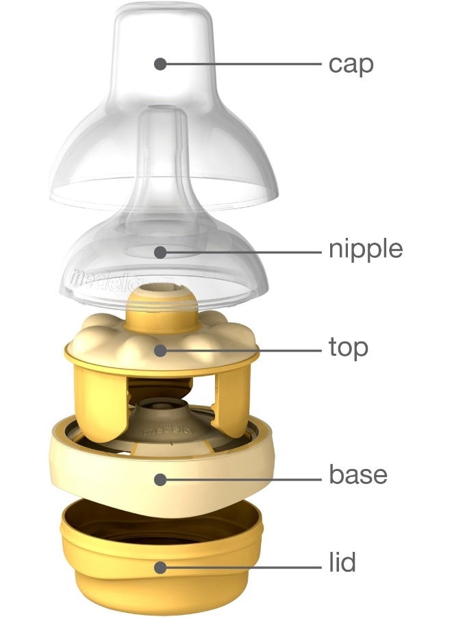 Medela Calma Bottle Teat | Baby Bottle Teat for use with Medela collection bottles | Made without BPA | Air-Vent System - Image 3