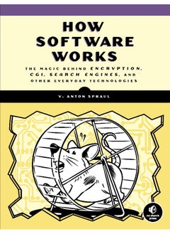 How Software Works