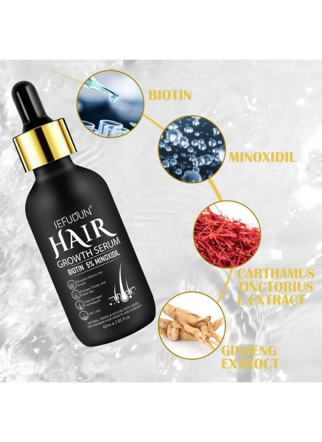 Sefudun 5% Minoxidil Growth Solution for use with Derma Roller for Hair Growth for Men and Women, Natural Hair Regrowth Treatment for Hair Loss Thinning Hair, Makes Hair Thicker and Healthier 60ml - Image 4