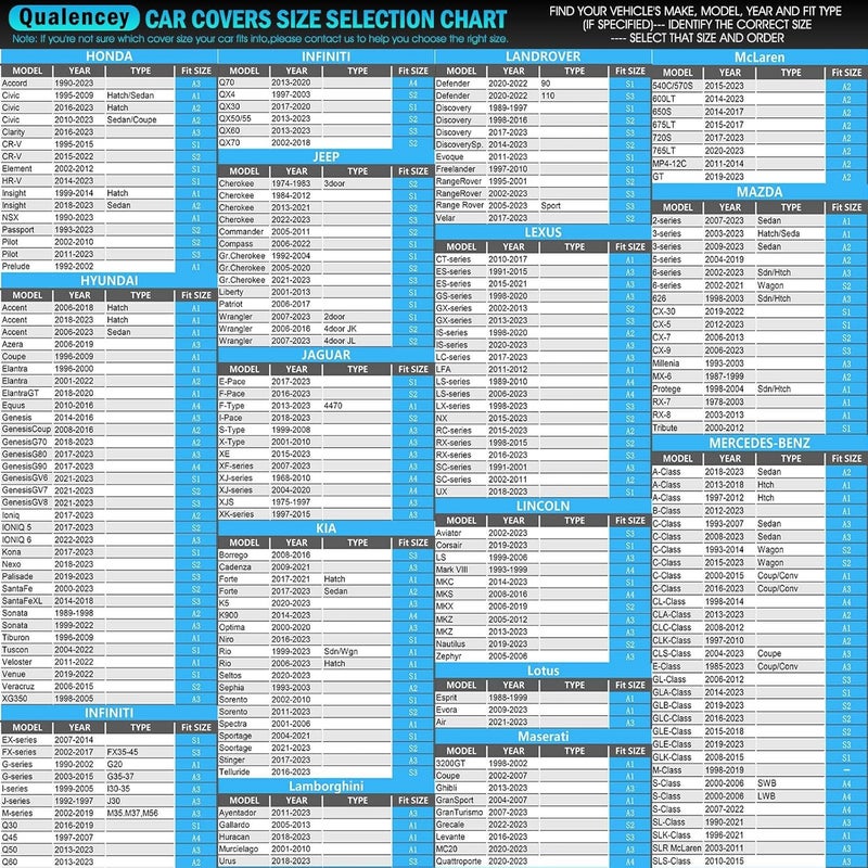 غطاء سيارة مقاوم للماء لجميع الأحوال الجوية، غطاء خارجي كامل مع سحاب، مقاس A1 مناسب عالميًا لـ Nissan Versa وKia Rio وHyundai Accent وAudi TT وPorsche 718/Boxster/Cayman وBMW Z4 وغيرها (حتى 177 بوصة) - Image 5