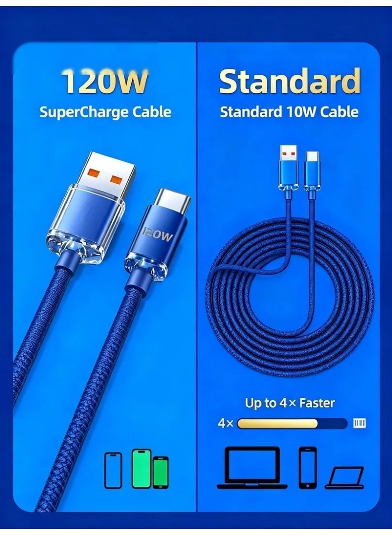 robotgcc 120W Transparent Fast Charging USB-C Cable | 2-Meter Long SuperCharge Cord with Reinforced Anti-Bend Connector, High-Density Nylon Braid, 6A High-Current Output, Low-Temperature Power Stability, 480Mbps Data Sync, Universal Fast-Charge Support for Android Devices, Tablets, Power Banks – Blue / Black - Image 1