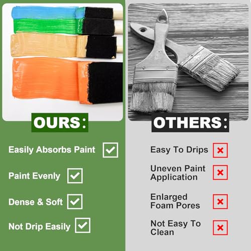 DMSVK 24 Pcs Foam Paint Brushes Set, 1'',2'',3'',4'', Sponge Paint Brush, Wooden Handles Foam Brush for Painting, Craft, Staining, Varnish, Touch Up, Art, Acrylics - Image 4