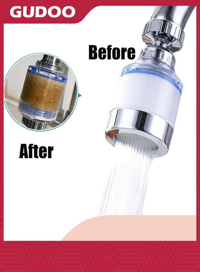 Water Faucet Filter Cartridge Replacements,Sink Water Filter for Faucet Filter Removes Chlorine Fluoride Heavy Metals(10 Pcs) - Image 3