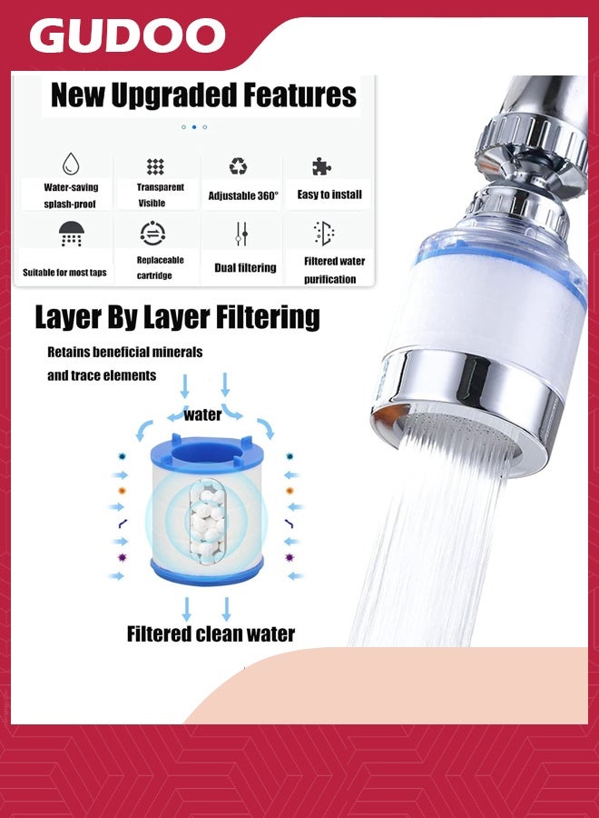 Water Faucet Filter Cartridge Replacements,Sink Water Filter for Faucet Filter Removes Chlorine Fluoride Heavy Metals(10 Pcs) - Image 4
