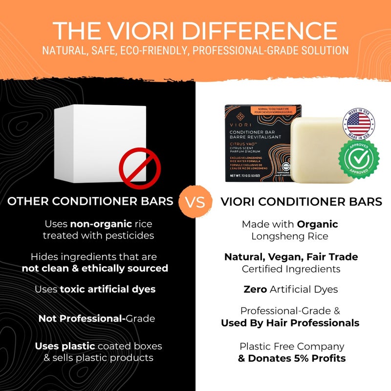 Viori Citrus Yao Conditioner Bar Made with Rice Water - Handcrafted All Natural Organic Conditioner - Image 4