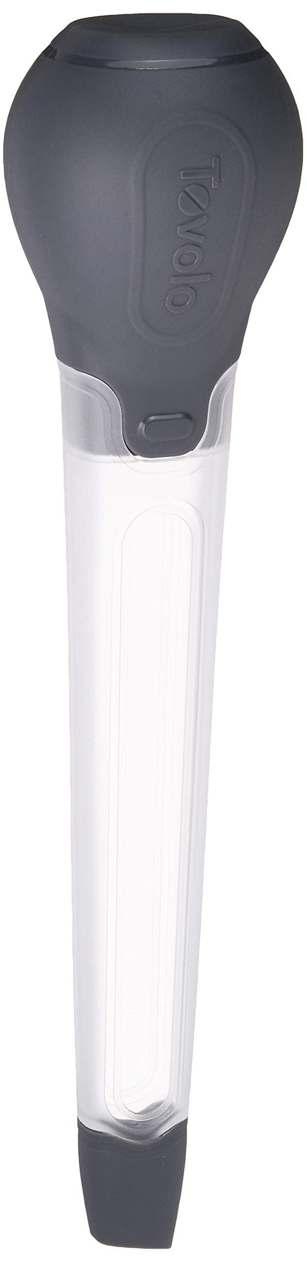 Tovolo Large Dripless Angle Tipped Bulb Baster for Turkey Roasting Slim Profile for Drawer Storage DishwasherSafe BPAFree Silicone  Plastic Clear