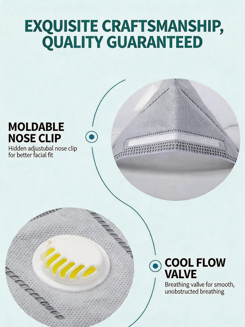 CHUMAN KN95 Face Mask 5-Layer Protection Filter Mask Dust PM2.5 Respirator Mask Adjustable Earloop Comfortable Breathing Safety Mask - Image 4