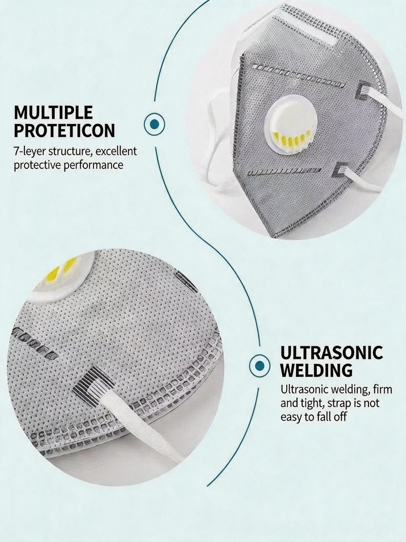CHUMAN KN95 Face Mask 5-Layer Protection Filter Mask Dust PM2.5 Respirator Mask Adjustable Earloop Comfortable Breathing Safety Mask - Image 5