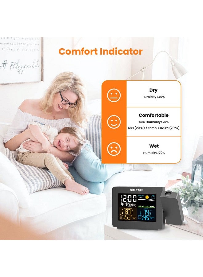 SMARTRO SC91 Projection Alarm Clock for Bedrooms with Weather Station, Wireless Indoor Outdoor Thermometer, Temperature Humidity Monitor Gauge Hygrometer - Image 5