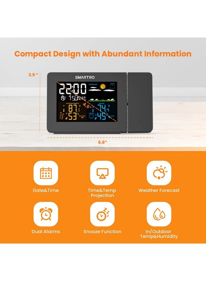 SMARTRO SC91 Projection Alarm Clock for Bedrooms with Weather Station, Wireless Indoor Outdoor Thermometer, Temperature Humidity Monitor Gauge Hygrometer - Image 2