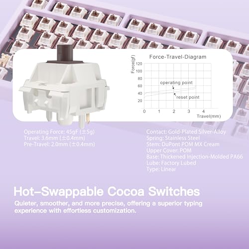 KEEBMONKEY WOBKEY Rainy 75 CNC Aluminum HMX/JWK/Cocoa Switches Triple-Mode Connectivity Mechanical Keyboard with Superior Acoustics, RGB/FR4/Silver SUS304/7000mAh/Cocoa Switch (Pro - Purple) - Image 4