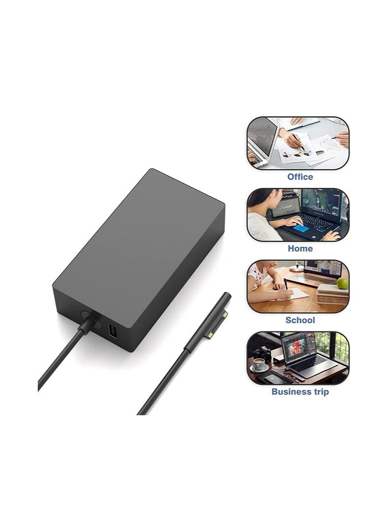 Terabyte Surface Pro Charger, 15V 4A 65W Laptop Power Adapter for Microsoft Surface Pro 3/4/5/6/7/8/X Surface Book 1 2 3 Surface Go 1 2 Surface Tablet with USB Charging Port - Image 2