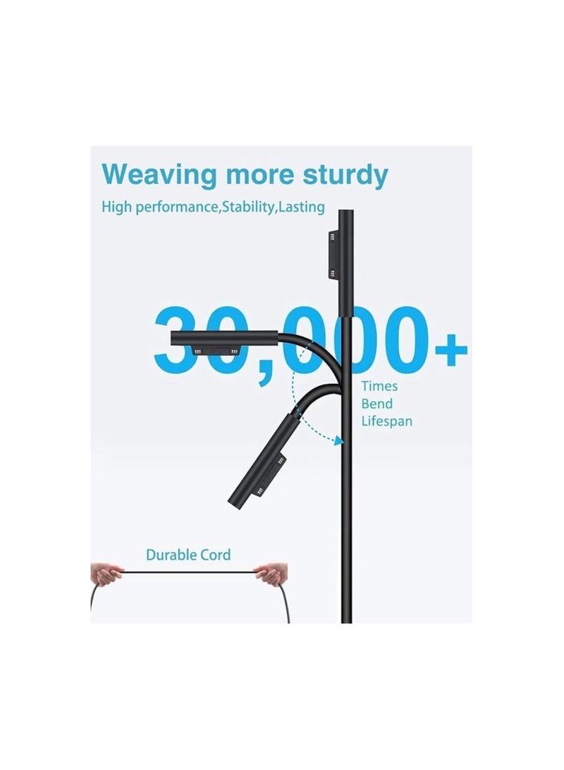 Terabyte Surface Pro Charger, 15V 4A 65W Laptop Power Adapter for Microsoft Surface Pro 3/4/5/6/7/8/X Surface Book 1 2 3 Surface Go 1 2 Surface Tablet with USB Charging Port - Image 3