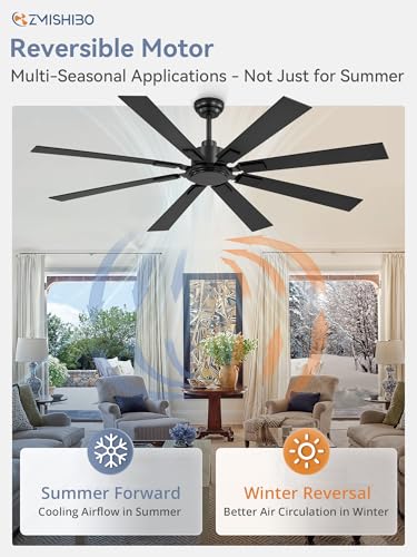ZMISHIBO 65 Inch Ceiling Fan No Light with Remote, Black Large Ceiling Fan Without Light with Quiet Reversible DC Motor, 6-Speeds, 8 Blades, Indoor/Outdoor Modern Ceiling Fans for Patios, Living Room, Garage - Image 5