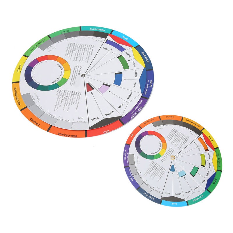 Tattoo Color Wheel: 2pcs Different Diameter Rotatable Double-Sided UV & Moisture Resistant Coating - Simplify Color Selection & Interaction Understanding Color Mixing Guide for Tattoo Artists, Painter - Image 2