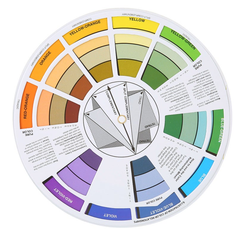 Tattoo Color Wheel: 2pcs Different Diameter Rotatable Double-Sided UV & Moisture Resistant Coating - Simplify Color Selection & Interaction Understanding Color Mixing Guide for Tattoo Artists, Painter - Image 1