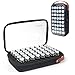 Luxtude Insulin Vial Protector Case 40 Slots Clear Insulin Vial Cases for Diabetics Standard 10ml U100 Vials Travel Peptide Storage Cases for Fridge Vials Holder Organizer Bag Case Only - Image 1