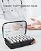 Luxtude Insulin Vial Protector Case 40 Slots Clear Insulin Vial Cases for Diabetics Standard 10ml U100 Vials Travel Peptide Storage Cases for Fridge Vials Holder Organizer Bag Case Only - Image 4