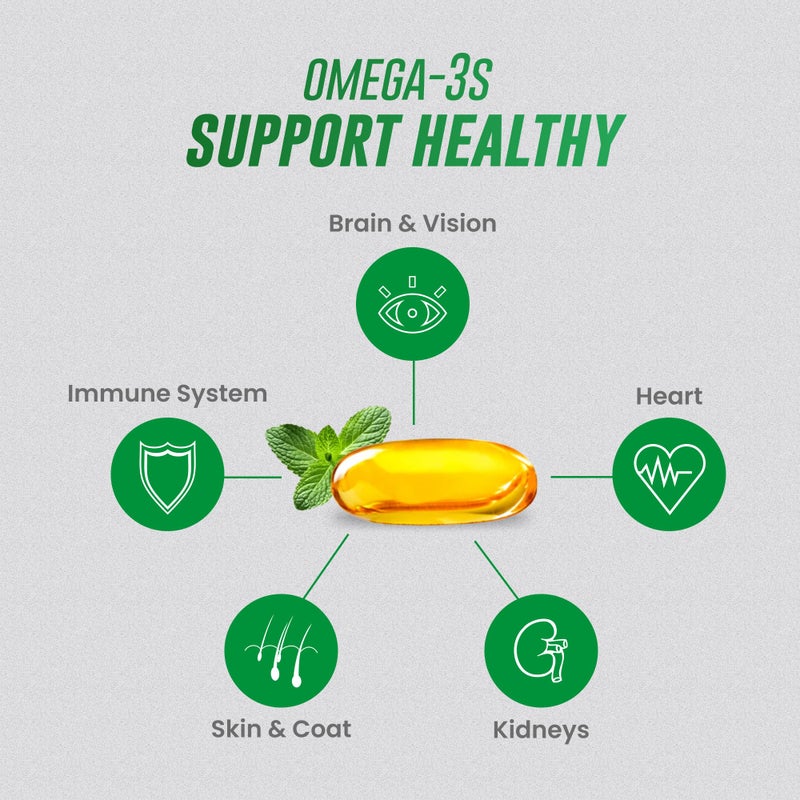 Nutramax Laboratories Nutramax Welactin Canine Softgels, Omega 3 Supplement for Dogs of all Sizes, Softgels, 120 Count - Image 4