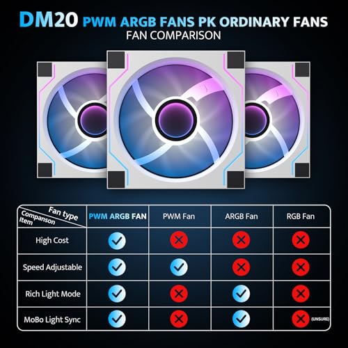 DarkFlash حافظة كمبيوتر darkFlash ITX، مع 3 مراوح PWM ARGB مثبتة مسبقًا، حافظة عرض كاملة من الزجاج المقسى، حجم صغير، تدعم 240mm AIO (C275P) (أبيض) - Image 5