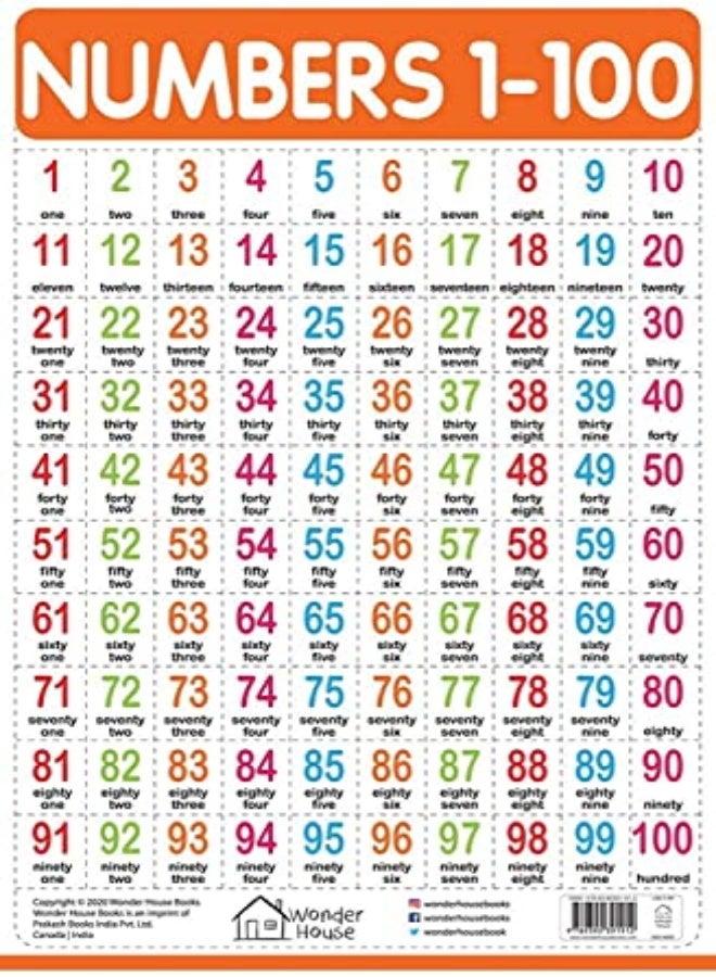 Numbers 1-100 - My First Early Learning Wall Chart: For Preschool, Kindergarten, Nursery And Homesch