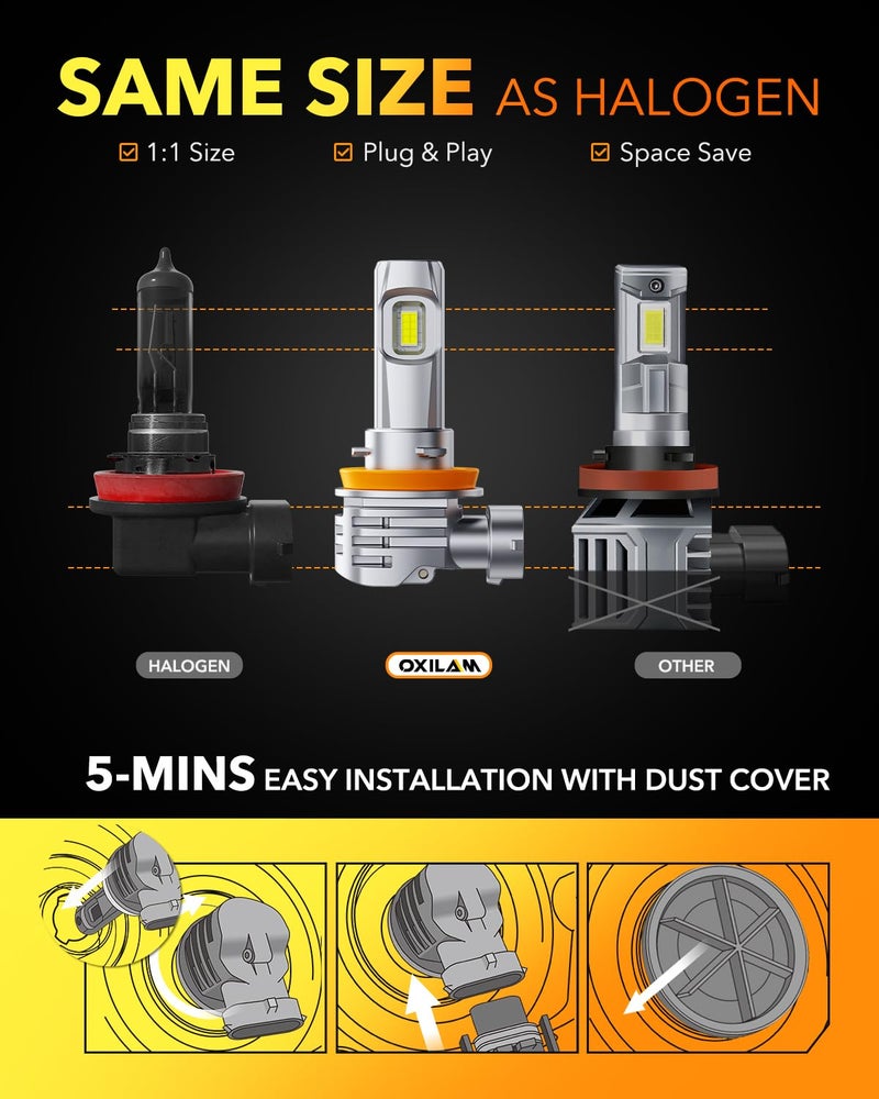 OXILAM H11 LED Light Bulb, 400% Brightness, 6500K Cool White, 1:1 Size, Fanless Fog Light Halogen Replacement, IP68, Plug and Play, Pack of 2 - Image 4