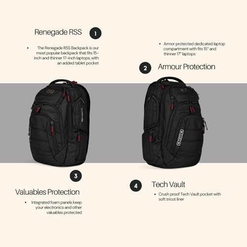 Ogio حقيبة ظهر OGIO رينغيد (رينغيد، نقط سوداء)، كبيرة - Image 3