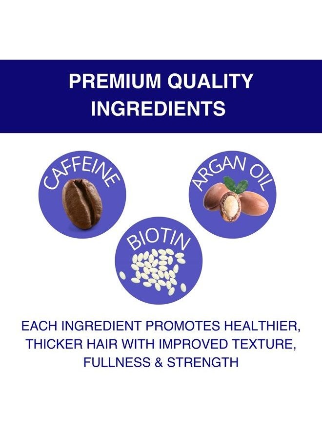 Hair Loss Serum, Hair Growth Treatment, Regrowth, Follicle Activator Spray, Argan Oil, Biotin & Caffeine, Thickening, Doctor Developed, DHT Blocking Ingredients, 60 Day Supply