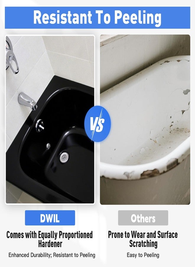 DWIL Tub Paint, Tub and Tile Refinishing Kit 33oz with Tools and 2 Grout Pen, Black Bathtub Paint Water Based &Low Odor, Easy to Use Sink for Bathroom Kitchen, Semi-Gloss Black, 50-55sq.ft - Image 3