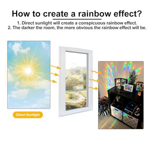 Shawula 21PCS Fairy and Moon Window Clings - Anti-Collision Decals to Save Birds, Non-Adhesive Prismatic Vinyl Clings, Rainbow Stickers - Image 5
