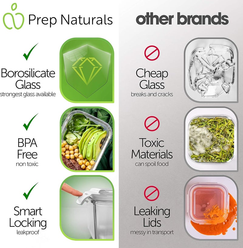 بريب ناتشورالز حاويات تحضير الوجبات من Prepnaturals، عبوة تحتوي على 5 قطع، سعة كل قطعة 36 أونصة – مقاومة للماء والميكروويف والفريزر والفرن، مزودة بأغطية وتحتوي على عدة أقسام. - Image 4
